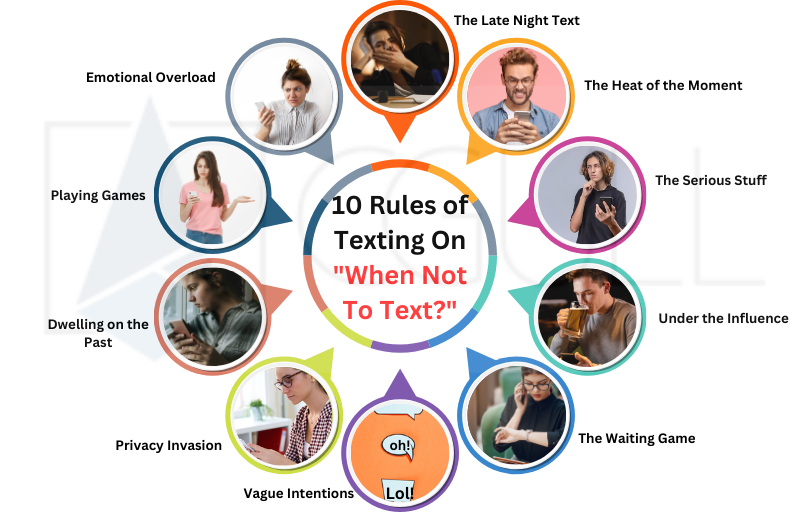 10 Rules of Texting On "When Not To Text?"